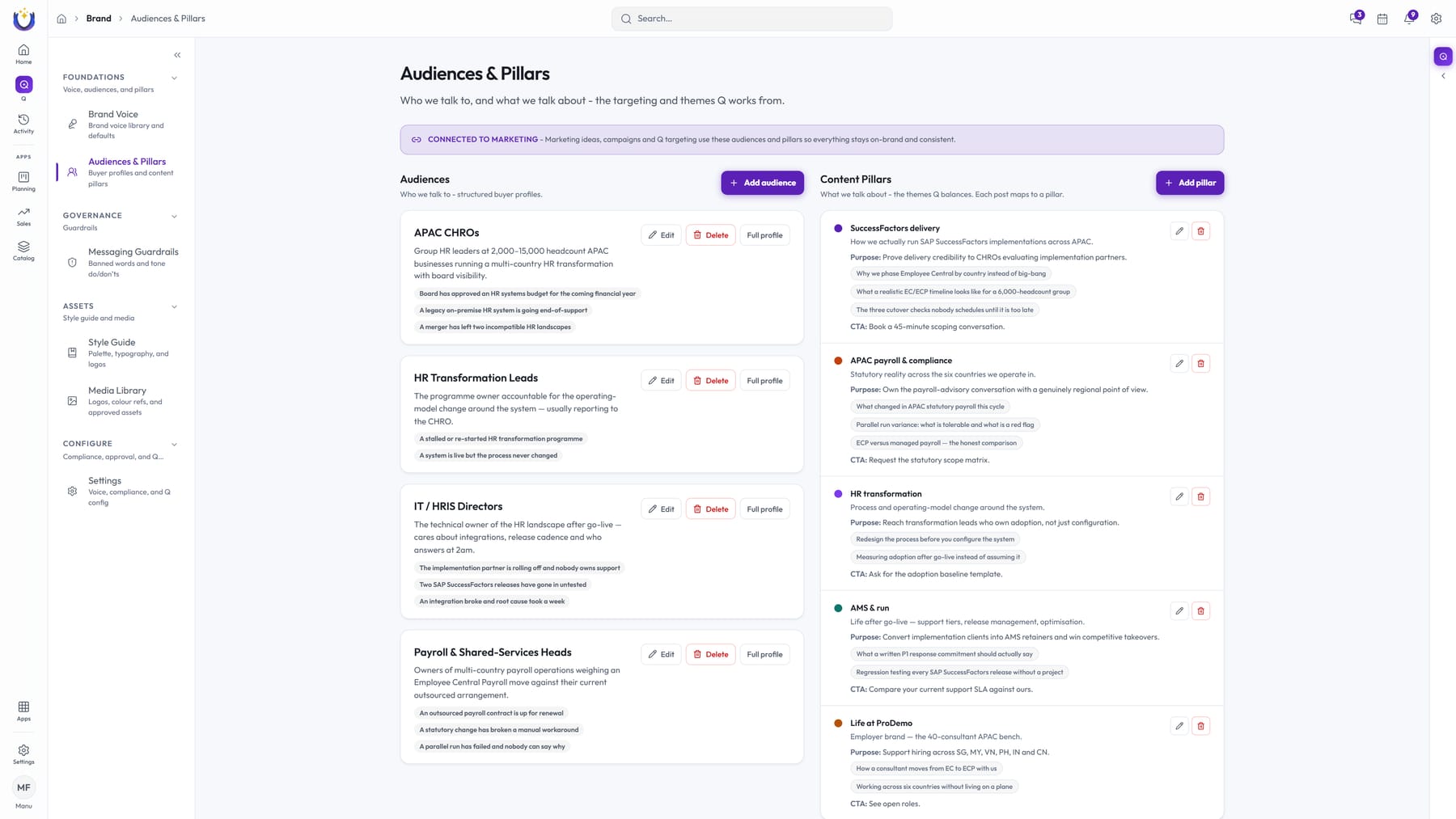 Brand · Audiences and content pillars