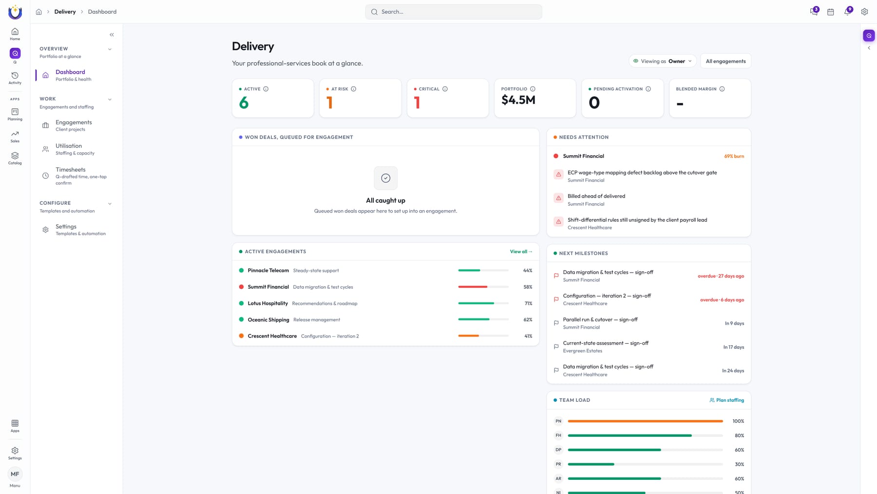 Delivery · portfolio and team load